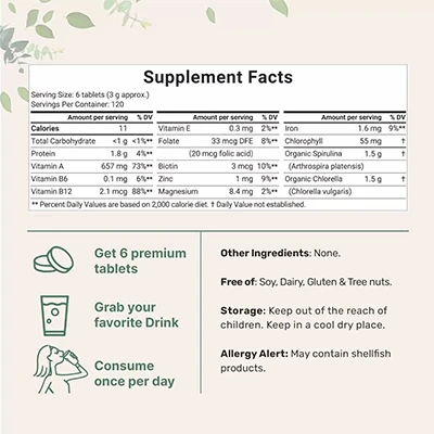 Chlorella spirulina tablets1
